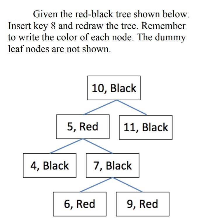 Given the red-black tree shown below. Insert key 8 and redraw