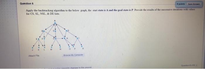  Question 5 4 points Apply the backtracking algorithm to the below