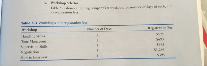  In Visual Basic: 3. Workshop Selector Table 5-3 shows a training