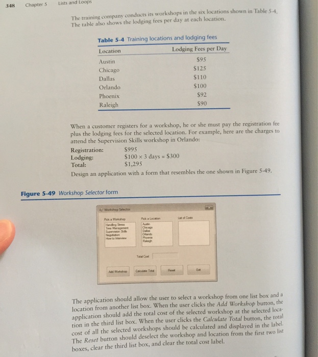 company's workshops, the number of days of each, and its registration fees.
