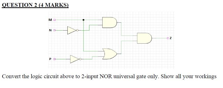 shown above, simplify Boolean expression Z using Boolean Algebra simplification. Show all