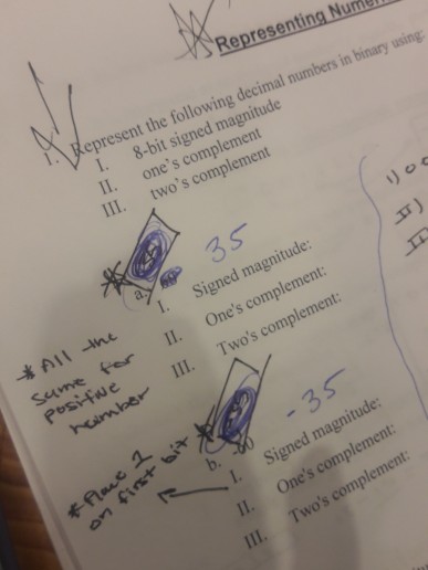 Representing Nume nepresent the following decimal numbers in binary using: I.