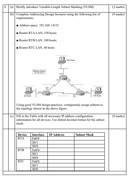  answer this subnetting qustion 