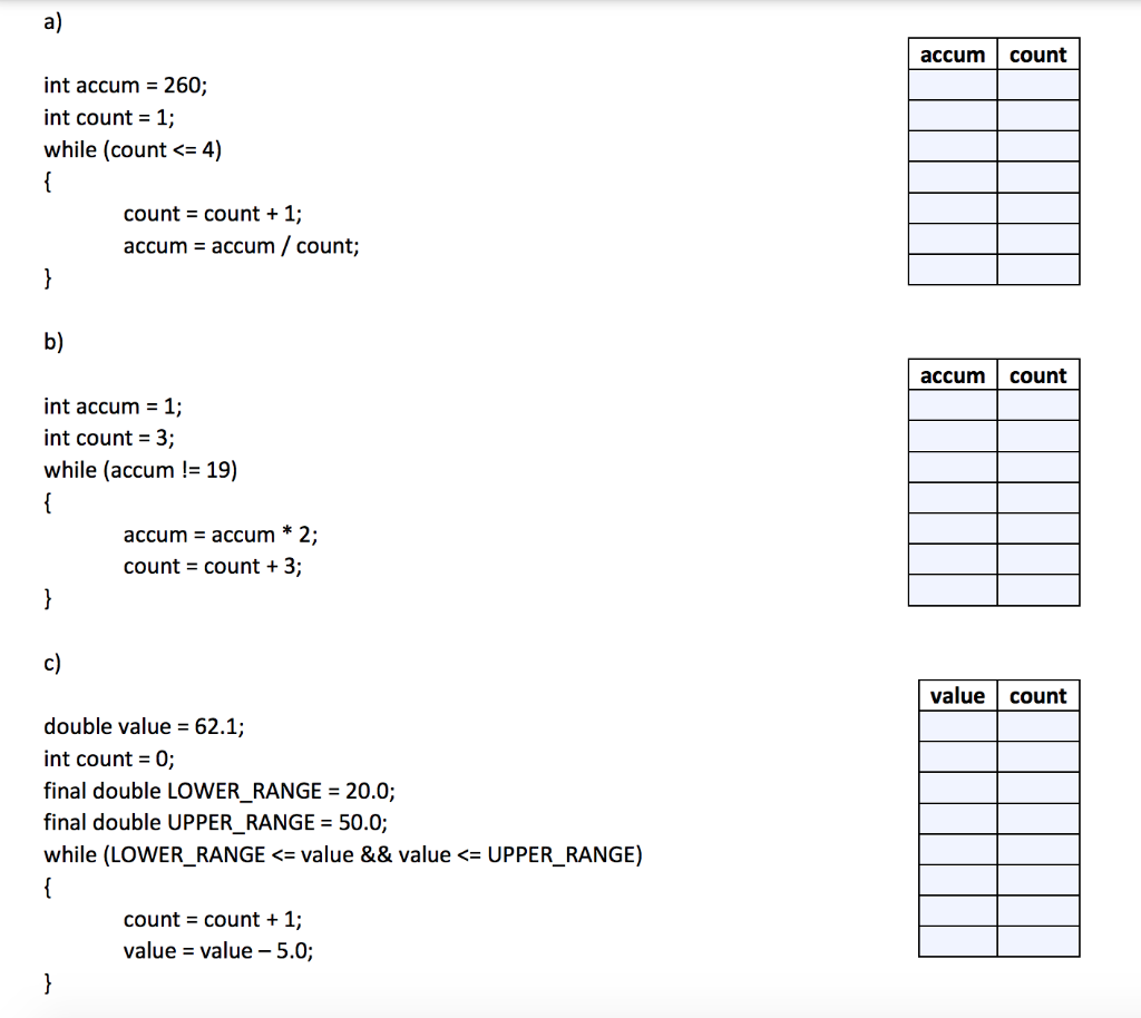 In Java, trace the loops in the tables to the right of
