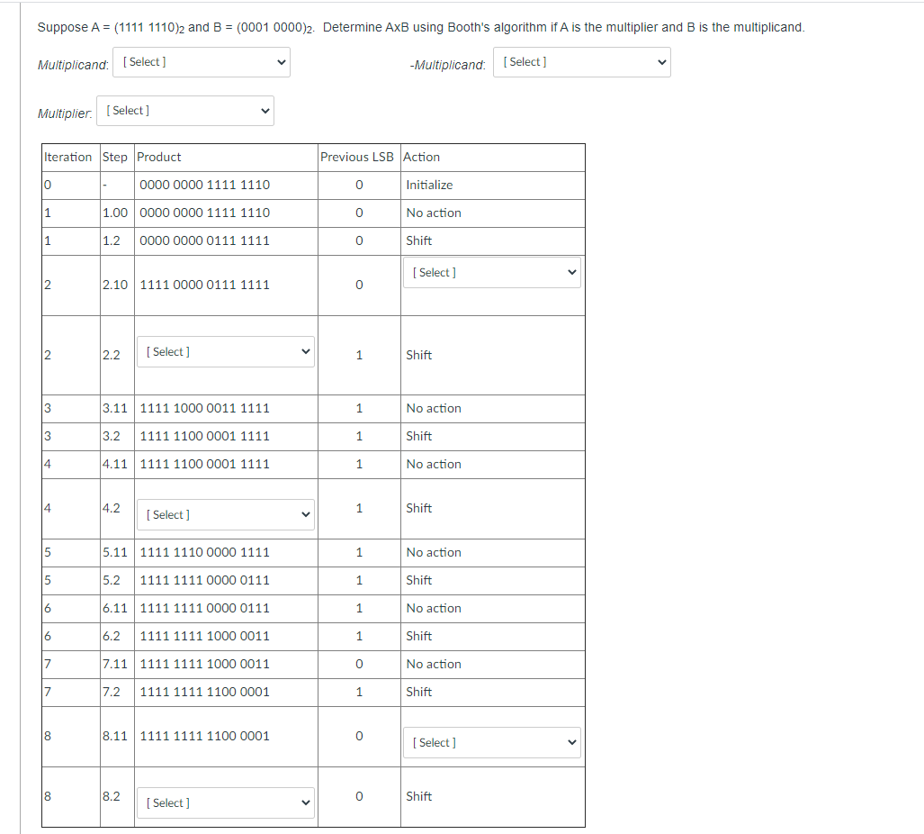 Using binary integer arithmetic Suppose A = (1111 1110)2 and B =