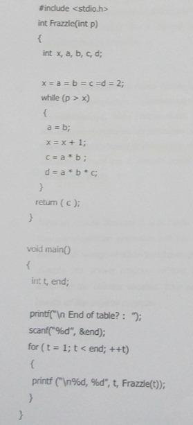  a) the function Frazzle has a control variable. which variable is