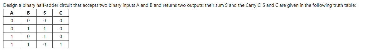 Design a binary half-adder circuit that accepts two binary inputs A