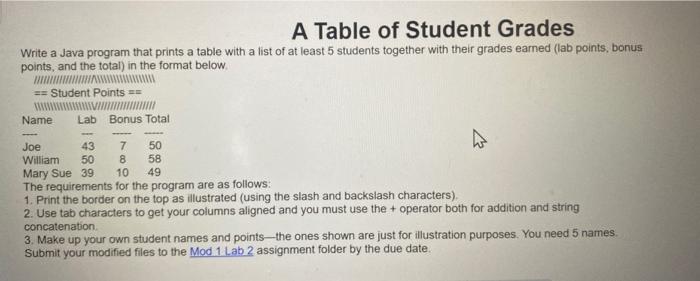 Hi I need help with this lab. I need a detailed breakdown