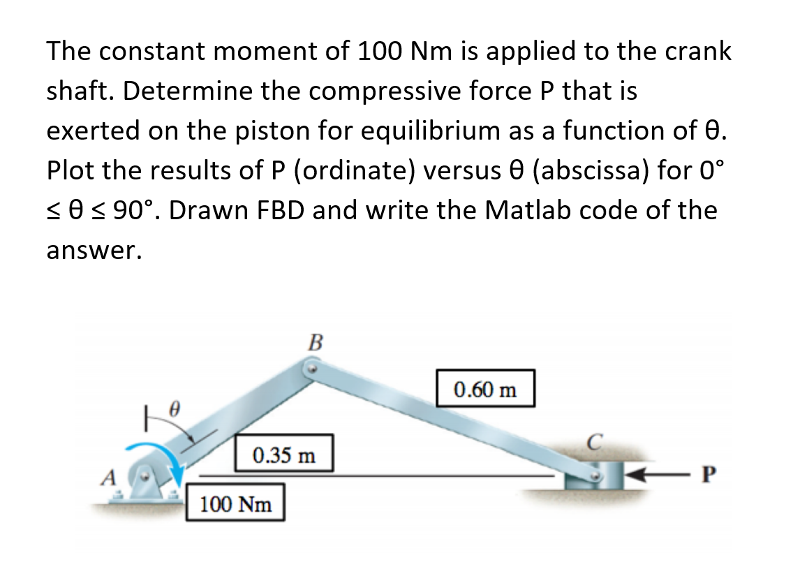 MATLAB Please write a MATLAB code The constant moment of 100 Nm