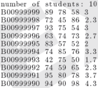 int *c2, int *c3, int n) { // opening the file with
