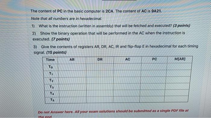 HLT INP OUT SKI SKO ION IOF Hex Description code Oor 8