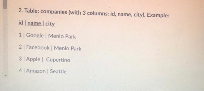 submit job applications to different companies like Google, Facebook, Apple, and Amazon,