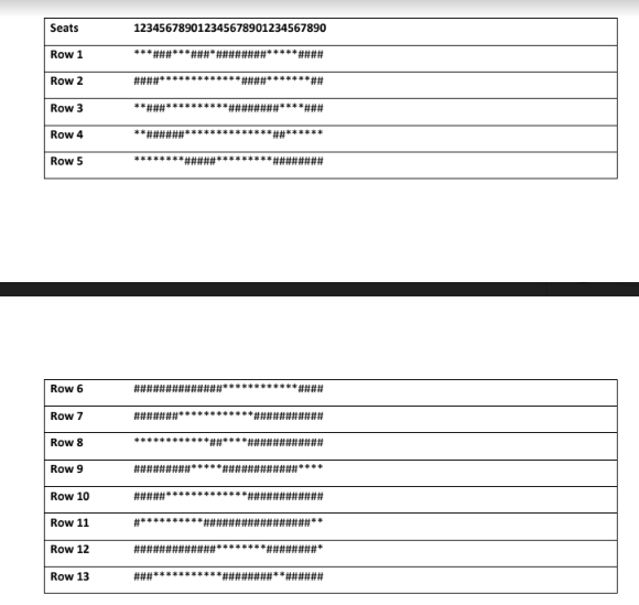 I want visual studio project in C#. data should be stored in