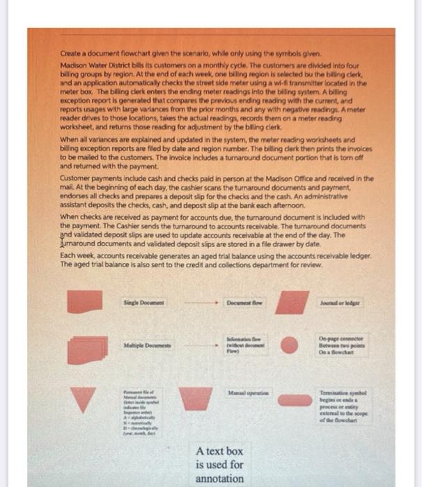  Create a document flowchart given the scenario, while only using the