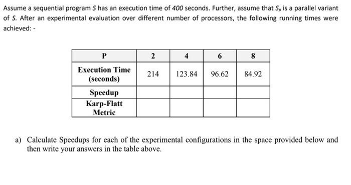  Assume a sequential program S has an execution time of 400