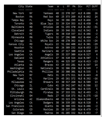 as of 06/20/18 into parallel arrays. Create the parallel arrays (all arrays