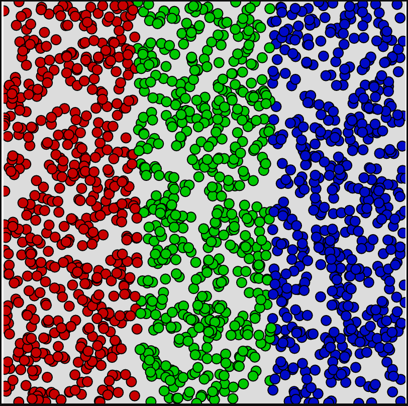 that has the following code, let x = random(width); let y =