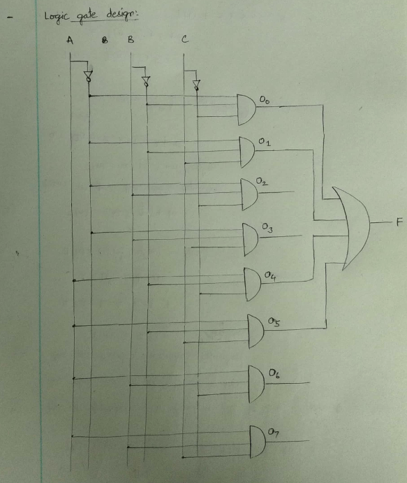 to- 1 multiplexer. Here is the original problem and design for 6.1: