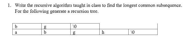 Please draw a recursion tree also! And don't copy paste. 1. Write