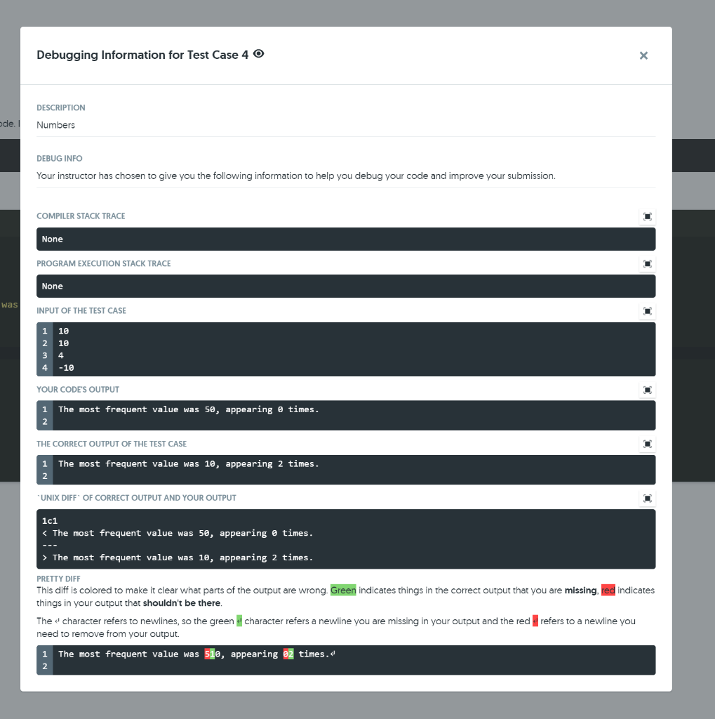 The mode of a dataset is the item that appears most frequently.