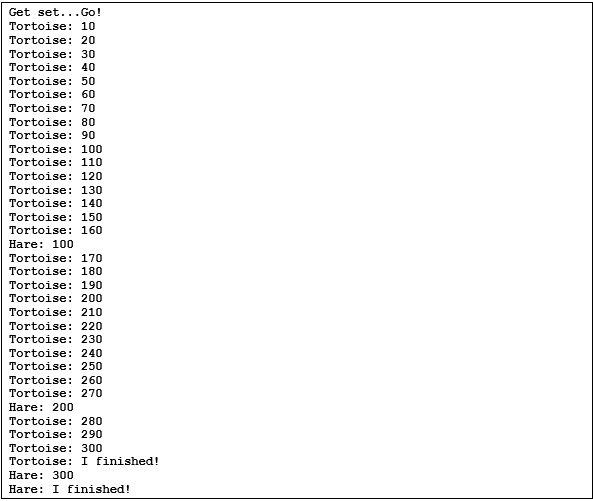 *Need Help with Java* Operation - This application simulates a race between