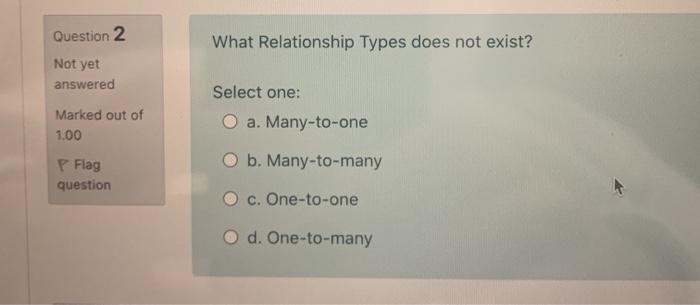  What Relationship Types does not exist? Question 2 Not yet answered
