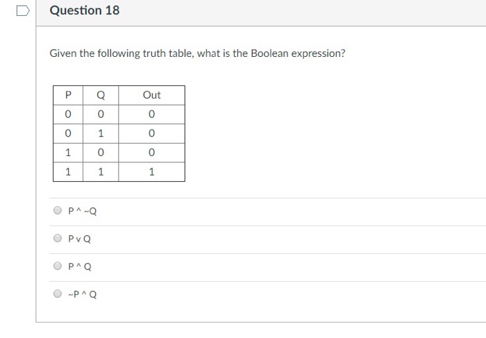 is the Boolean expression? Out 0 0 0 0 0 1 1