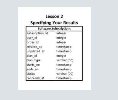  Lesson 2 Specifying Your Results Software.Subscriptions subscription_id integer user_id integer order_id