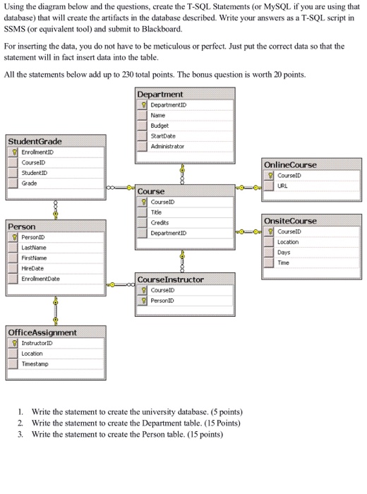  please help me solve for them please using the sql Using