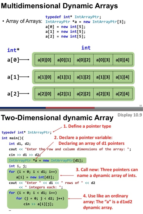 project is based on Programming Projects 5.7. Write a program that outputs