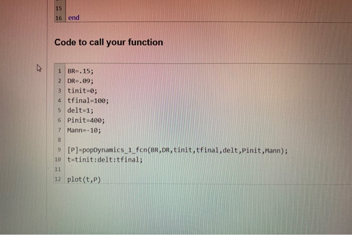 Birth Rate (BR), Death Rate (DR), Annual Migration (Mann). A template for