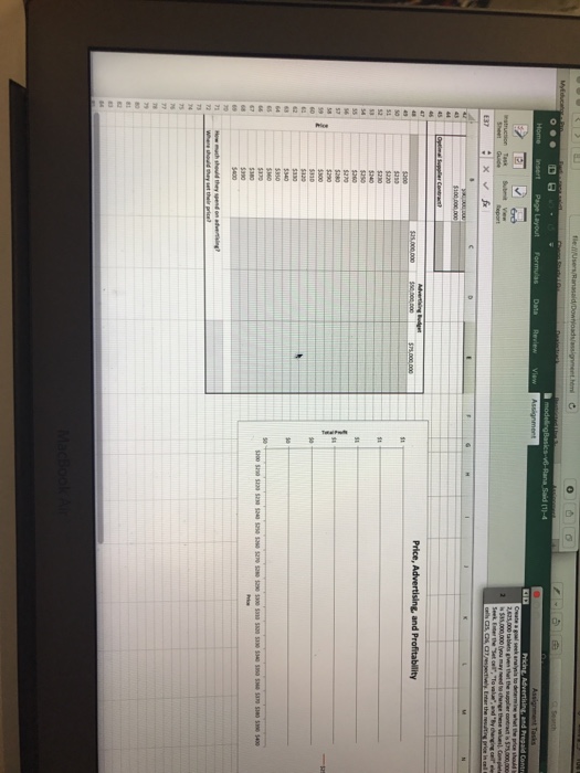 price, and profitability. Complete the "Price, Advertising, and Profitability" chart to include
