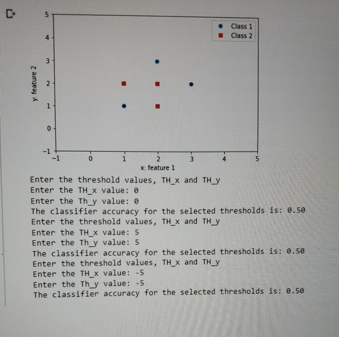the output similar to second image. Problem 2) Threshold-based Classifier We have