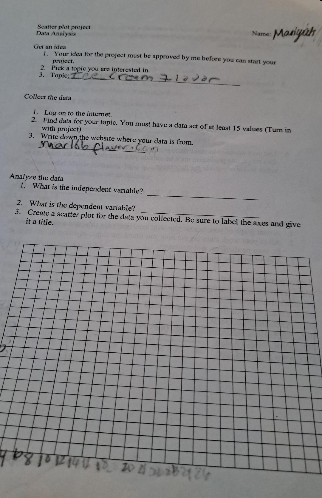  . I Scatter plot project Data Analysis Name: Mada Get an