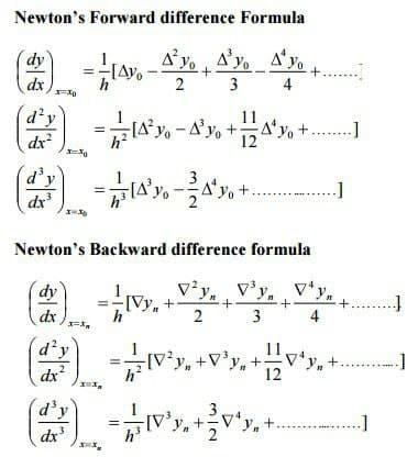  Write mat lab code of newton's forward and backward difference formula