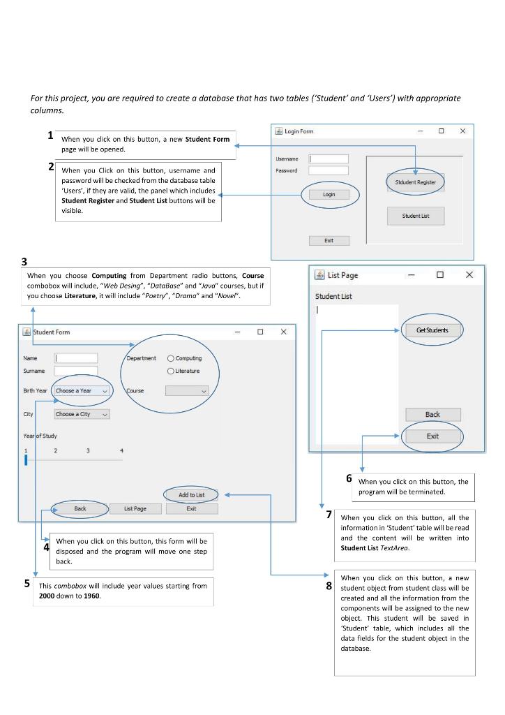 For this project, you are required to create a database that