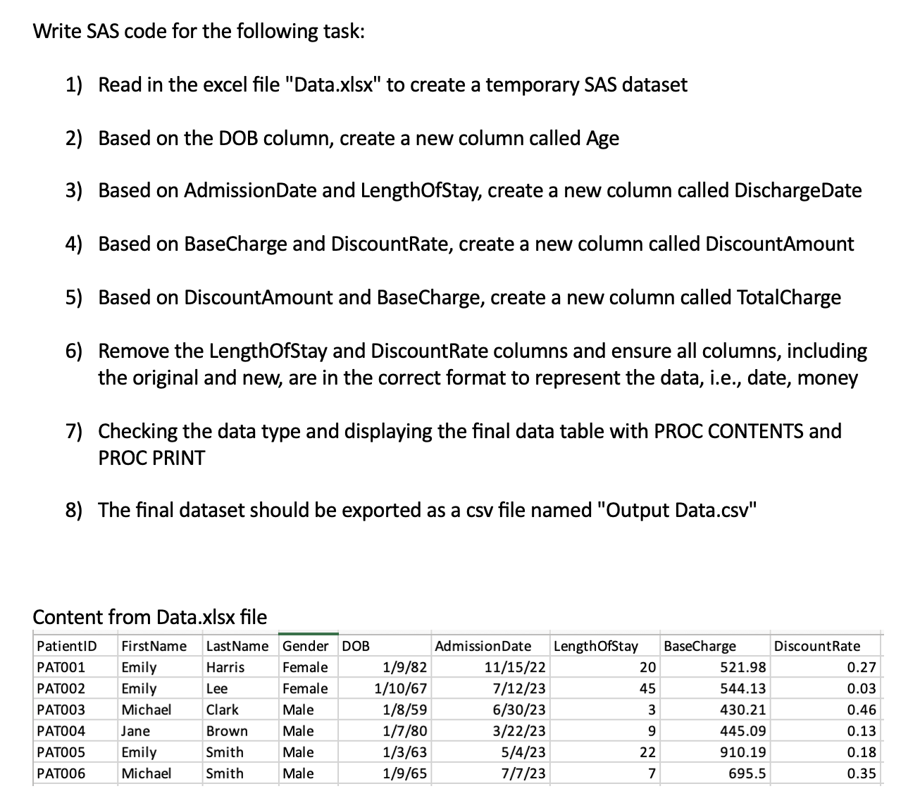  Please answer the question using SAS code clearly and test that