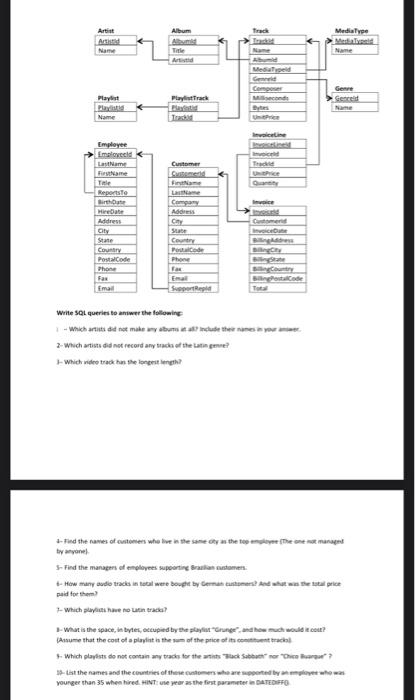 PART II: The CHINOOK database: The Chinook Database is about an imaginary