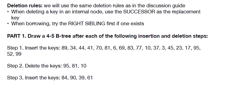  Please draw to help. Deletion rules: we will use the same