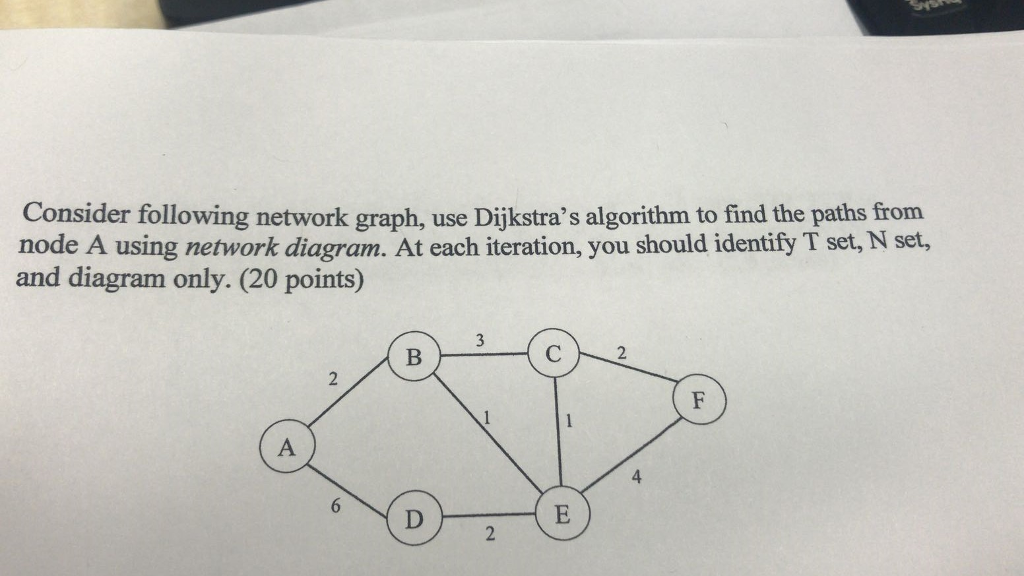  Consider following network graph, use Dijkstra's algorithm to find the paths