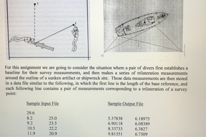 make the code in a c++ program but make the graphs in