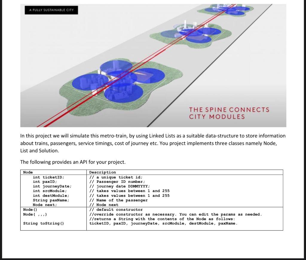 Data Structures; Java programming language; Coding; Singly linked list. A FULLY SUSTAINABLE