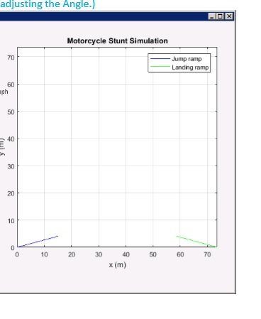  MATLAB PLOTTING I cant figure out how to plot the two
