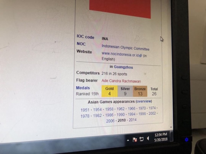 include color of medals won. 2. Medalist count from 2010 to 2014