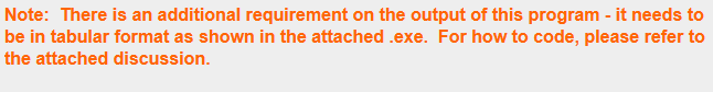 Pay attention to below Please Without it means failing the assignment. 5.