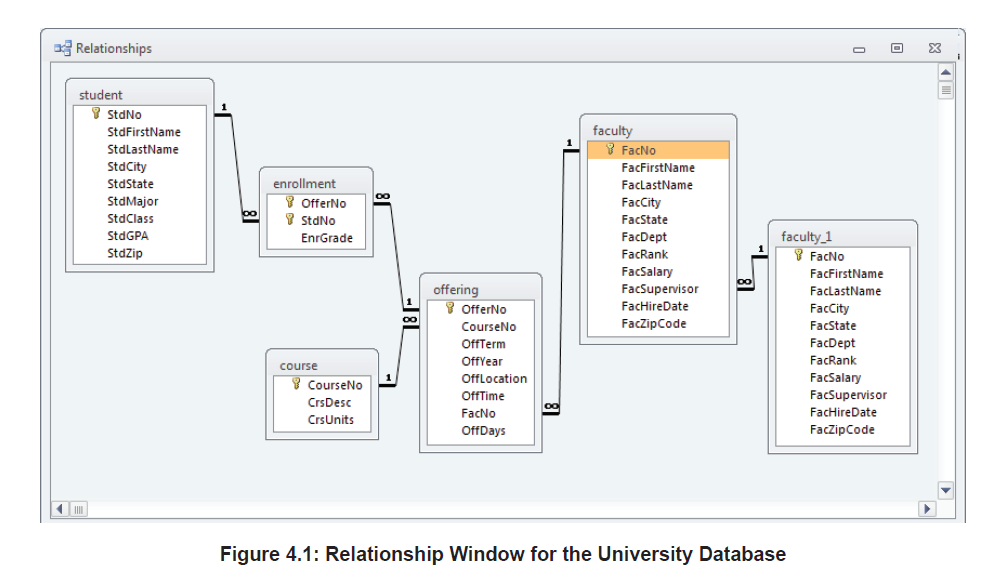 or docx), a text file (i.e., tx), or a PDF file. Using