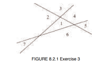 that no two lines are parallel and no three lines meet at