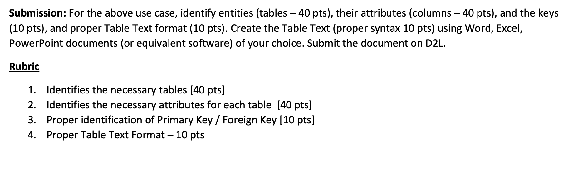 SEE HOW THE TABLE IS SUPPOSED TO BE!!! THANK YOU Define Database