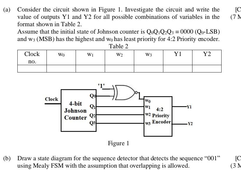  answer please (a) [C (7M Consider the circuit shown in Figure