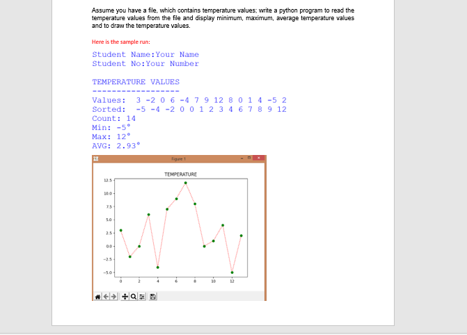  here are the temperature values: 3 -2 0 6 -4 7